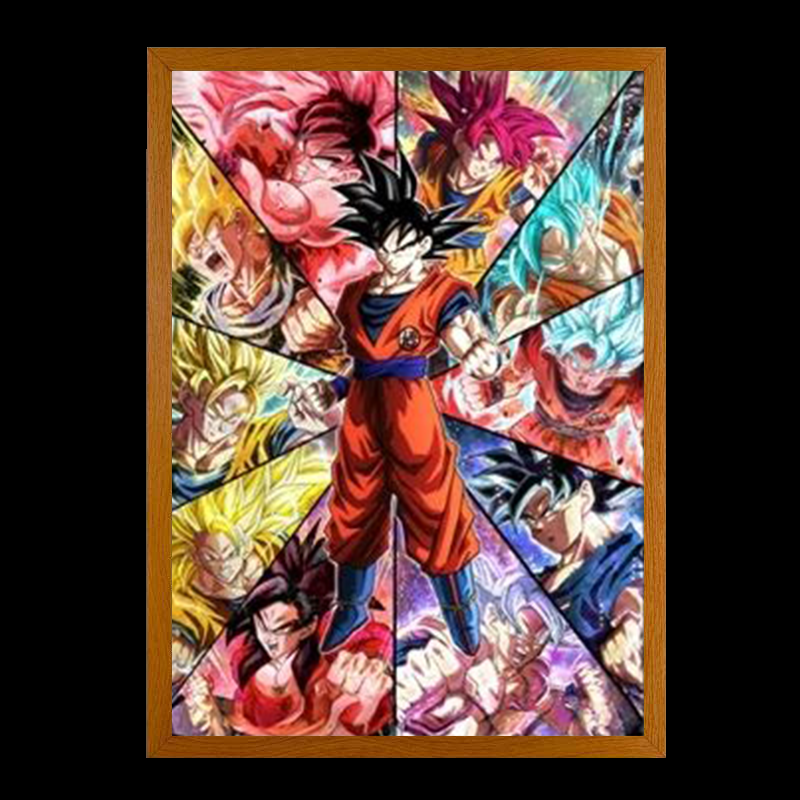 Gokus Transformations