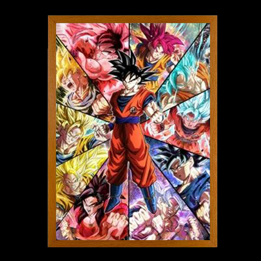 Gokus Transformations